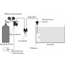 Whimar Elettrovalvola Co2 220V